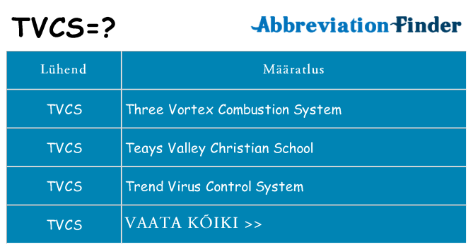 Mida tvcs seista