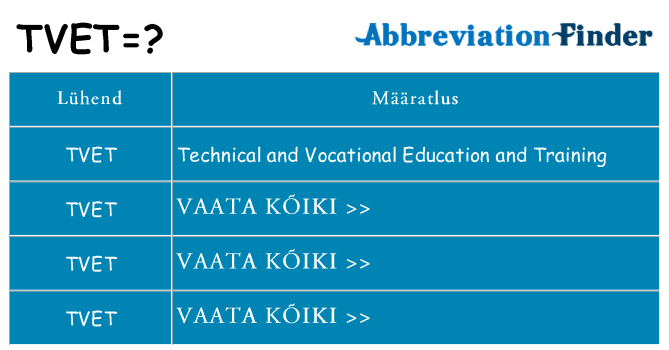 Mida tvet seista