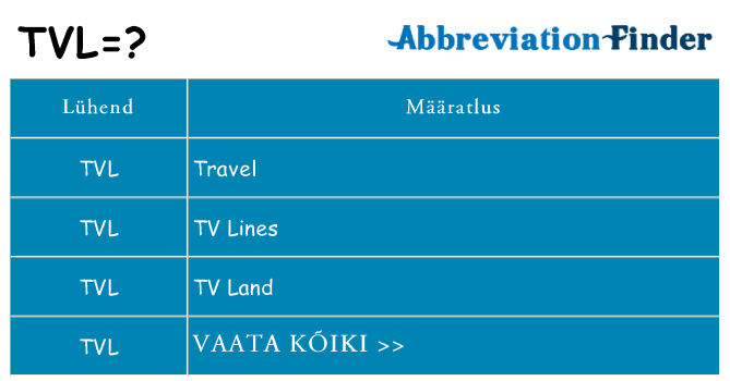 Mida tvl seista