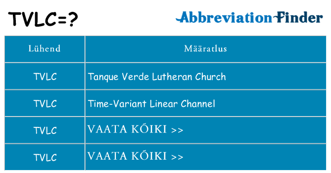 Mida tvlc seista