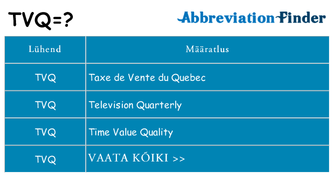 Mida tvq seista