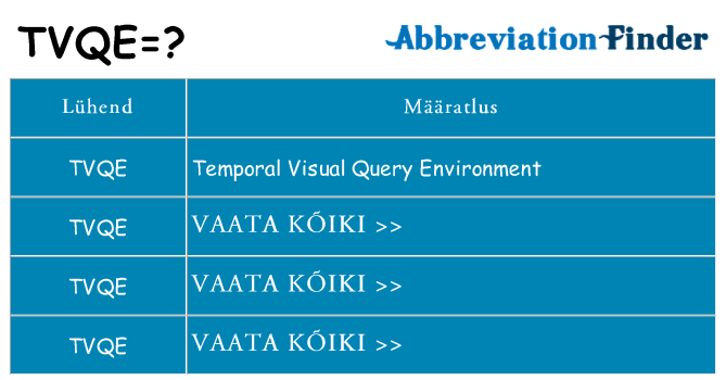 Mida tvqe seista