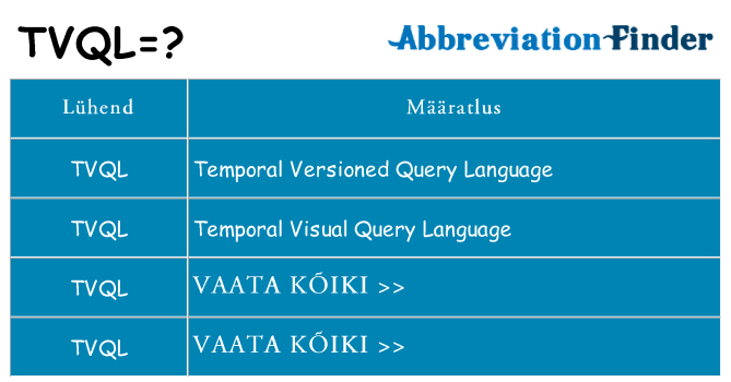 Mida tvql seista