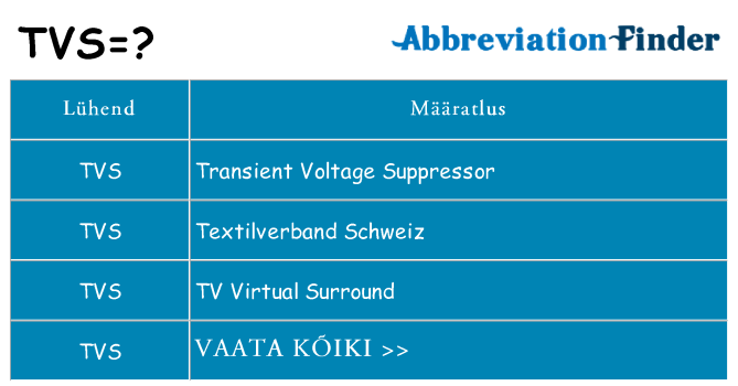 Mida tvs seista