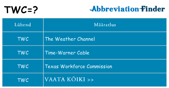 Mida twc seista