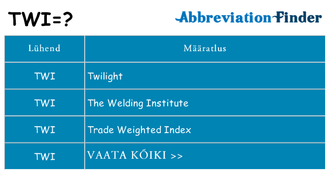 Mida twi seista