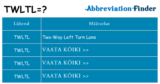 Mida twltl seista