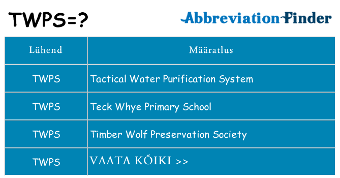 Mida twps seista