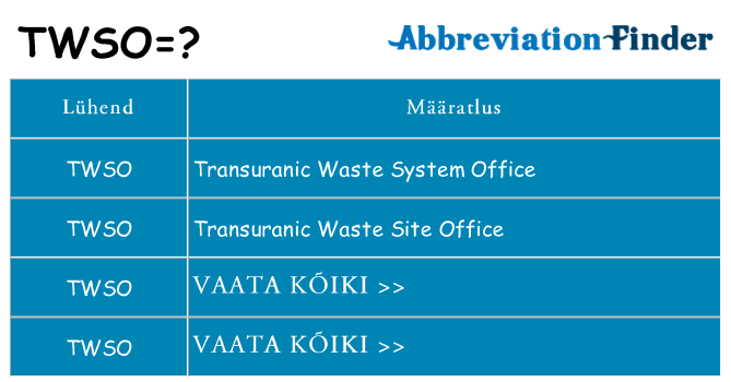 Mida twso seista
