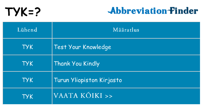Mida tyk seista