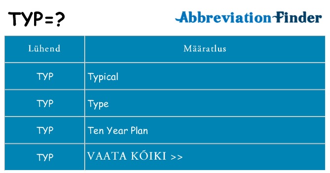 Mida typ seista