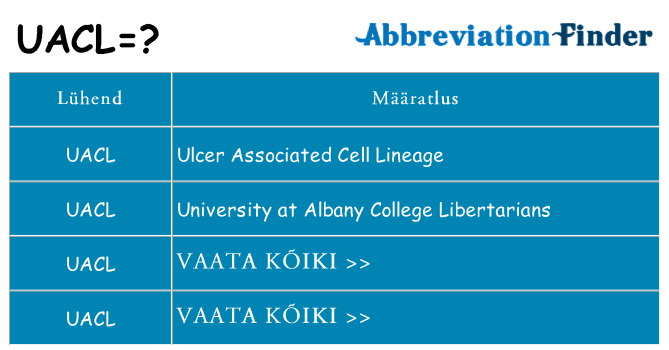 Mida uacl seista