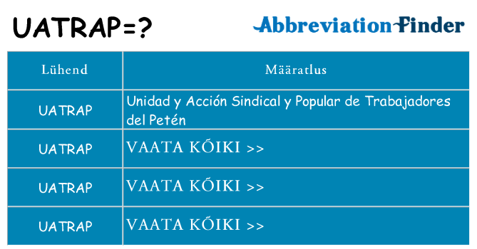 Mida uatrap seista