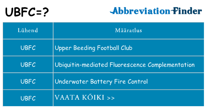 Mida ubfc seista
