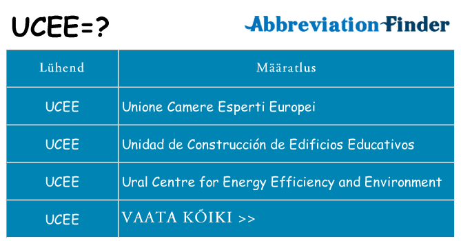 Mida ucee seista
