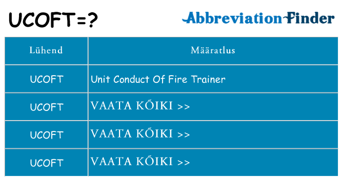 Mida ucoft seista
