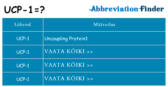 Mida ucp-1 seista