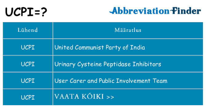 Mida ucpi seista