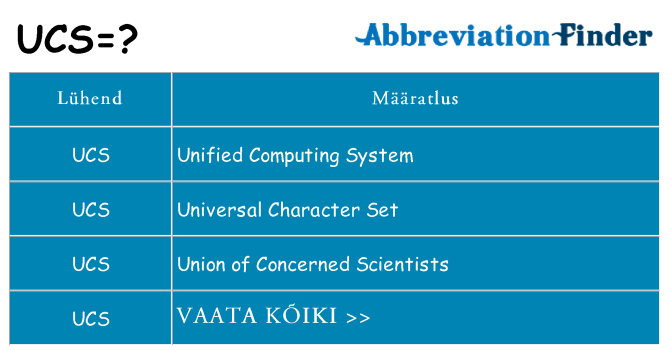 Mida ucs seista