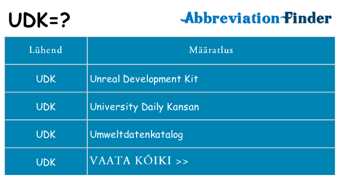 Mida udk seista