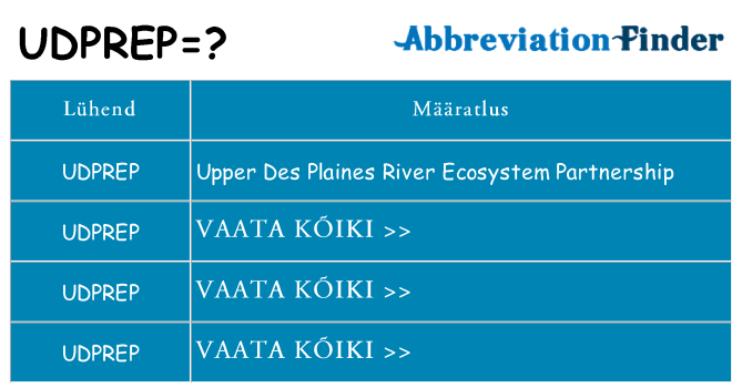 Mida udprep seista