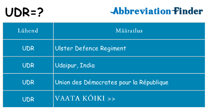 Mida udr seista
