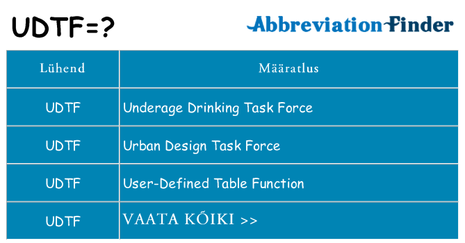 Mida udtf seista