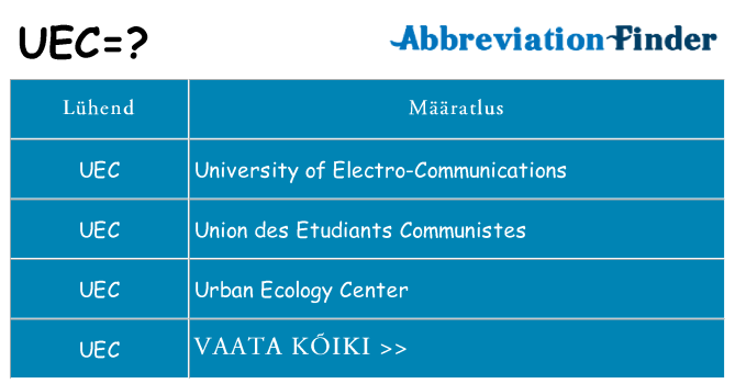 Mida uec seista