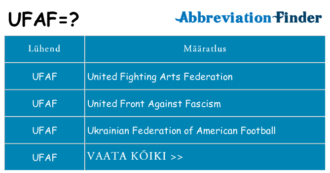 Mida ufaf seista