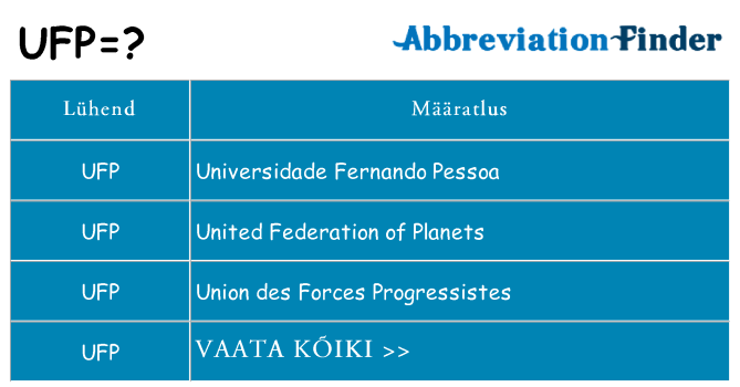 Mida ufp seista