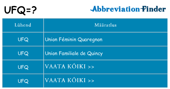 Mida ufq seista