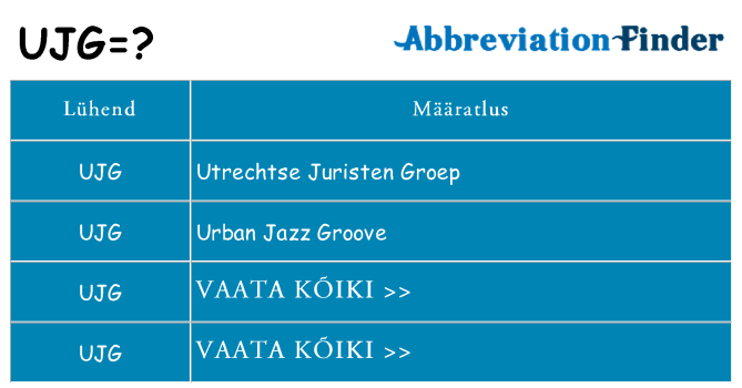 Mida ujg seista