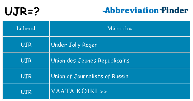 Mida ujr seista