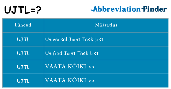 Mida ujtl seista