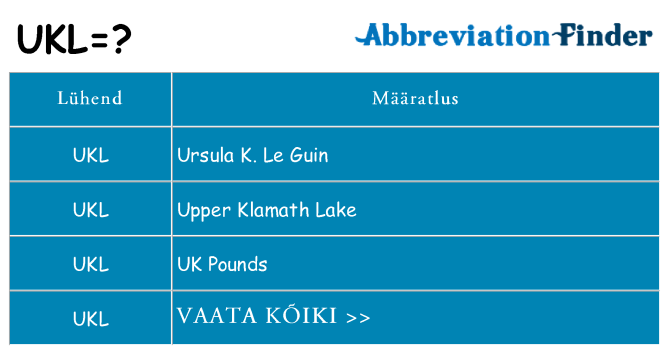 Mida ukl seista