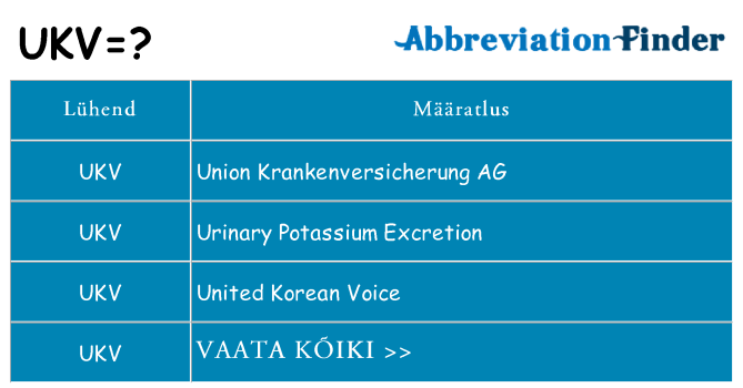 Mida ukv seista