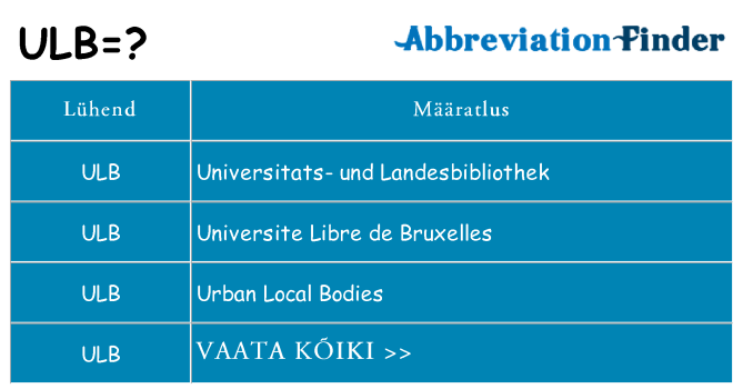 Mida ulb seista