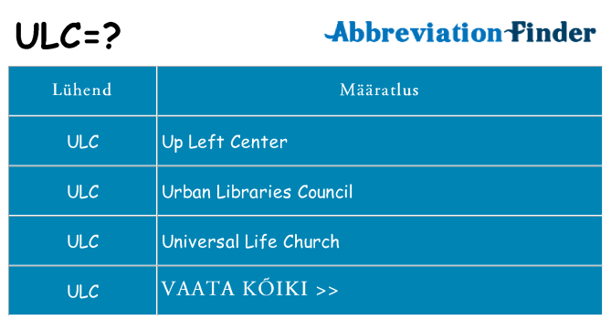 Mida ulc seista
