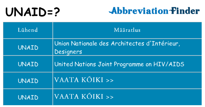 Mida unaid seista