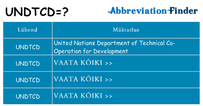 Mida undtcd seista