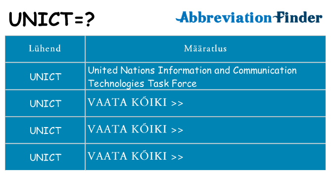 Mida unict seista