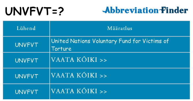 Mida unvfvt seista
