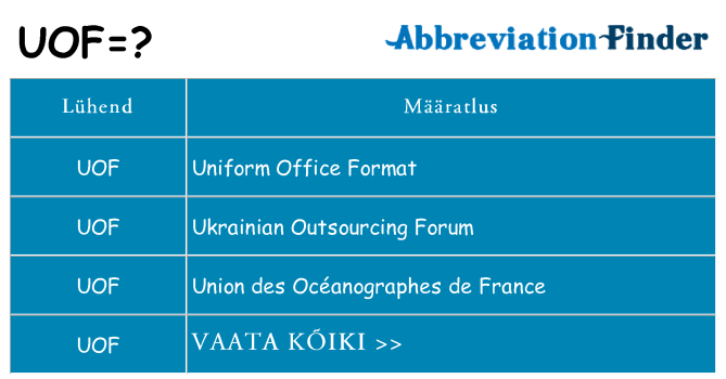 Mida uof seista