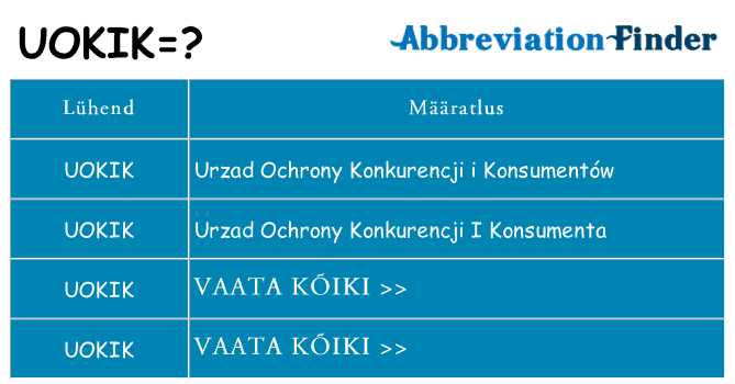 Mida uokik seista