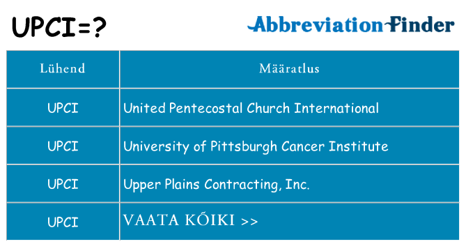 Mida upci seista