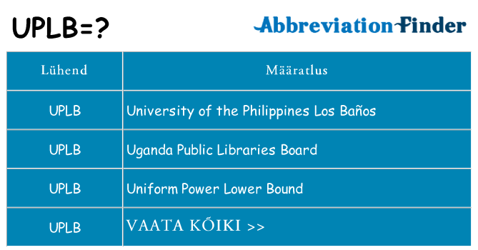 Mida uplb seista