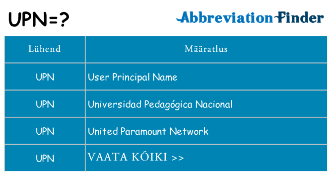 Mida upn seista