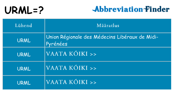 Mida urml seista
