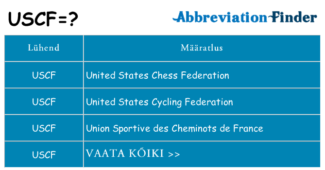 Mida uscf seista