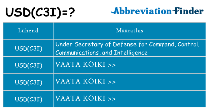 Mida usdc3i seista